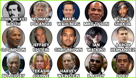 Notorious Celebrity Felons: The Controversial Lives Of The Rich And Famous